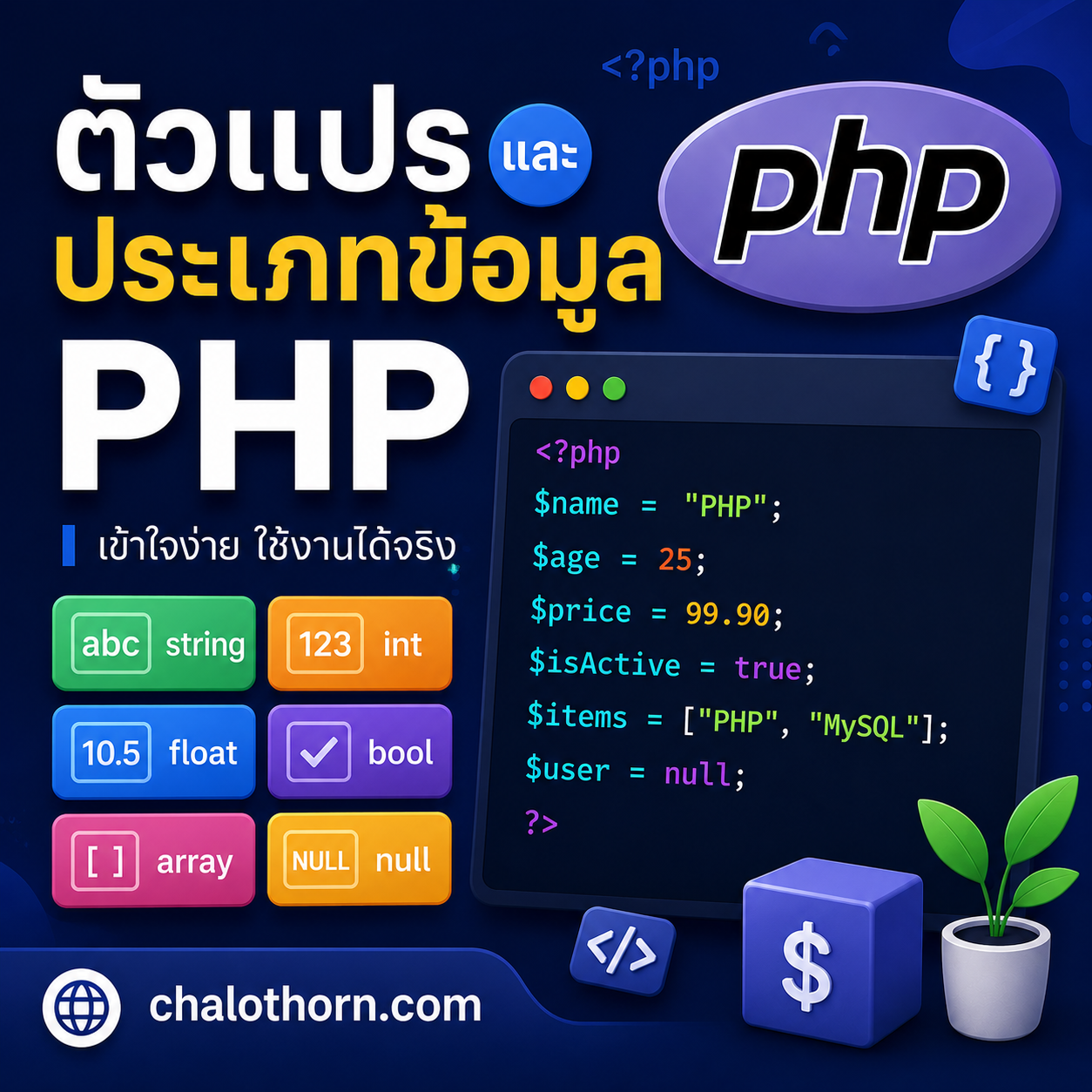 ตัวแปรและประเภทข้อมูล