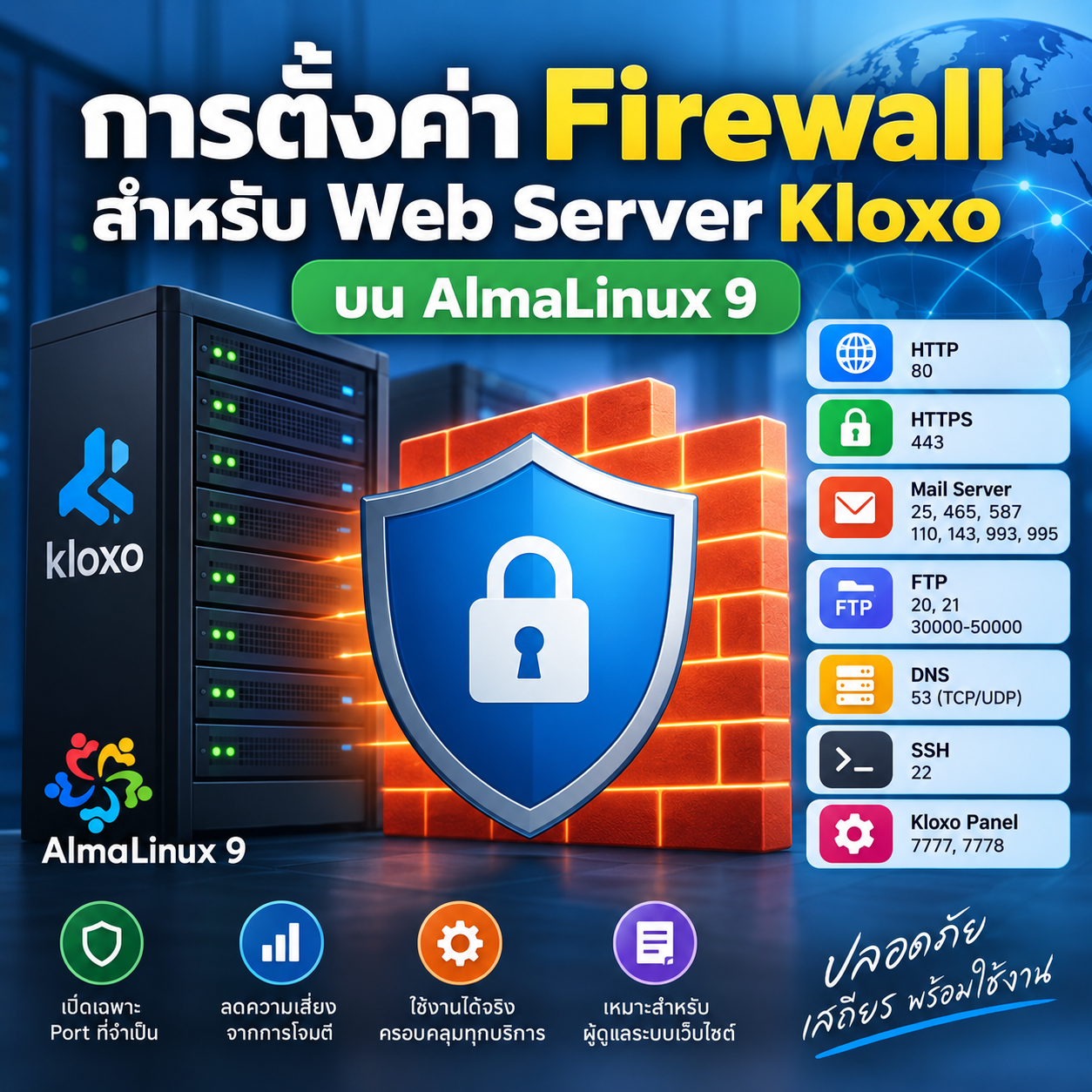 การตั้งค่า Firewall สำหรับ Web Server Kloxo บน AlmaLinux 9